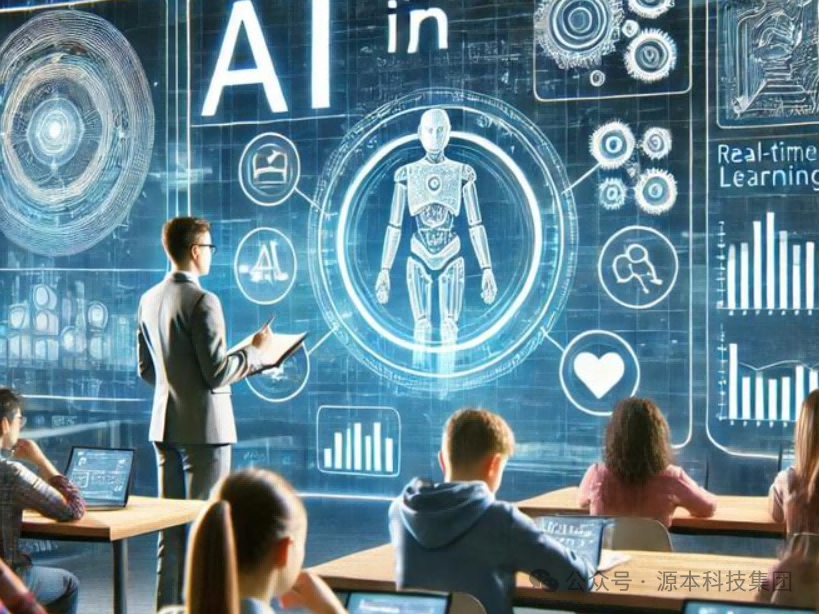 艾弗森贝博ballbet官网科技-本科生掌握大数据、云原生、AI-竞赛保研求职的“超车秘籍”来了！